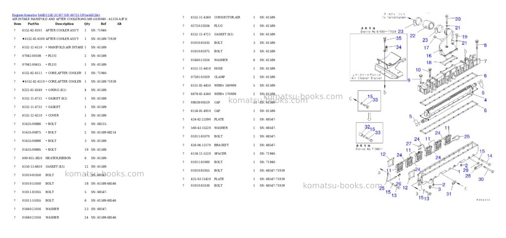 Komatsu sa6d125e-2c-h7 s/n 60721-up Parts catalog cover Page 2 Komatsu sa6d125e-2c-h7 s/n 60721-up Parts catalog cover Page 2