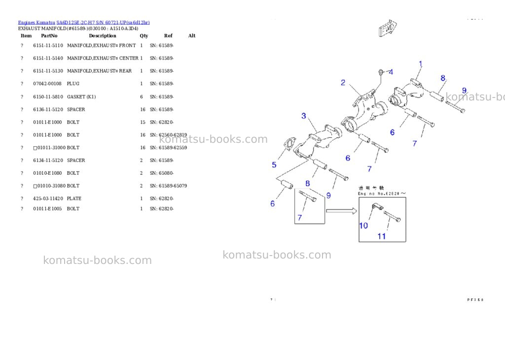 Komatsu sa6d125e-2c-h7 s/n 60721-up Parts catalog cover Page 8 Komatsu sa6d125e-2c-h7 s/n 60721-up Parts catalog cover Page 8