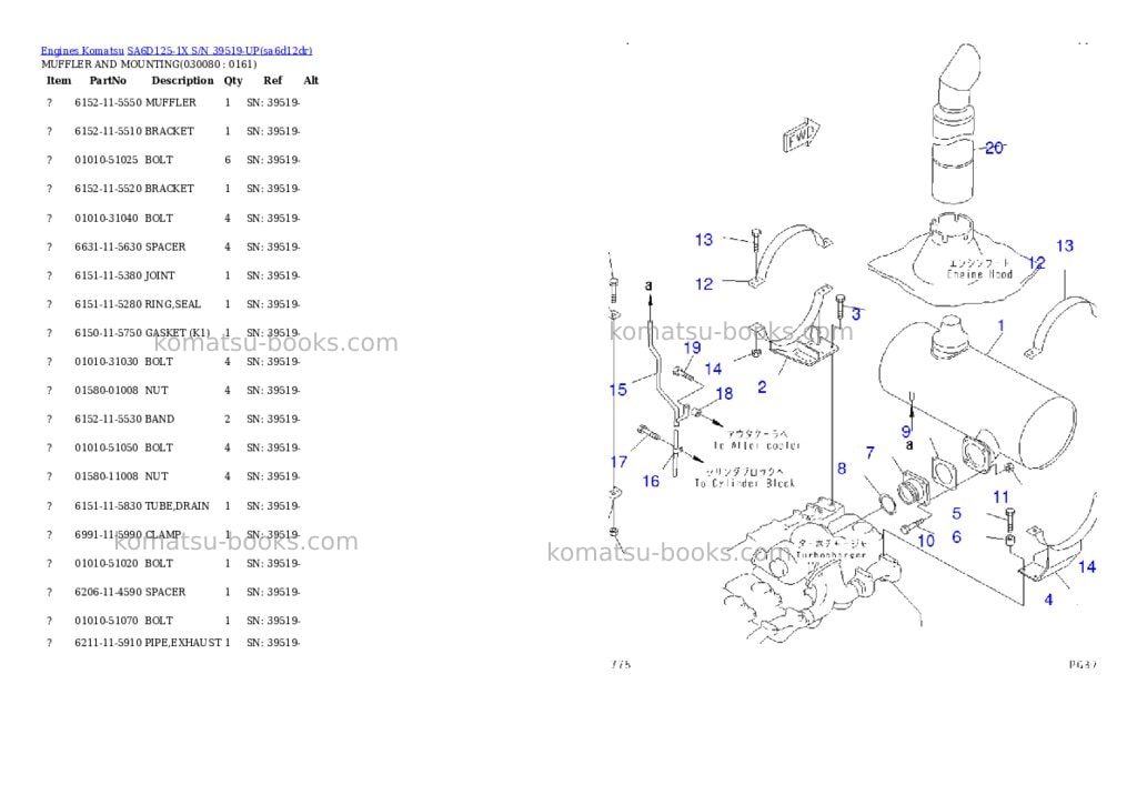 Komatsu sa6d125-1x s/n 39519-up Parts catalog cover Page 7