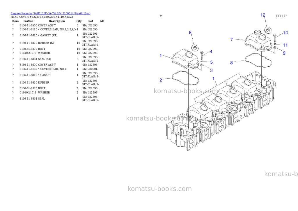 Komatsu sa6d125e-3a-7w s/n 310001-up Parts catalog cover Page 2 Komatsu sa6d125e-3a-7w s/n 310001-up Parts catalog cover Page 2
