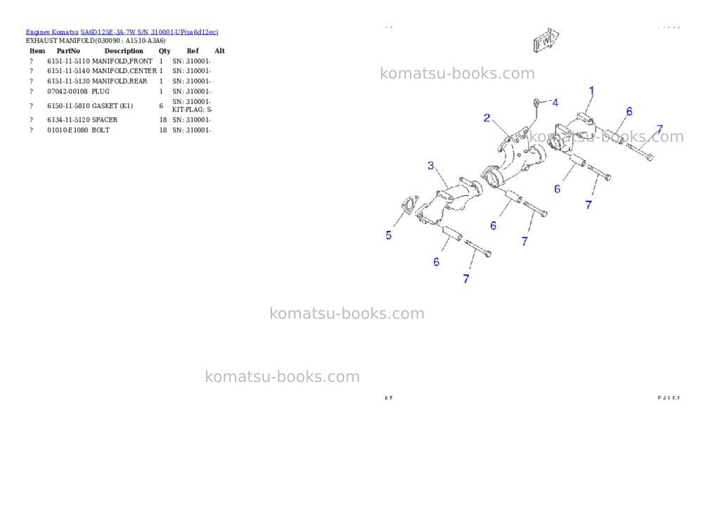 Komatsu sa6d125e-3a-7w s/n 310001-up Parts catalog cover Page 8 Komatsu sa6d125e-3a-7w s/n 310001-up Parts catalog cover Page 8