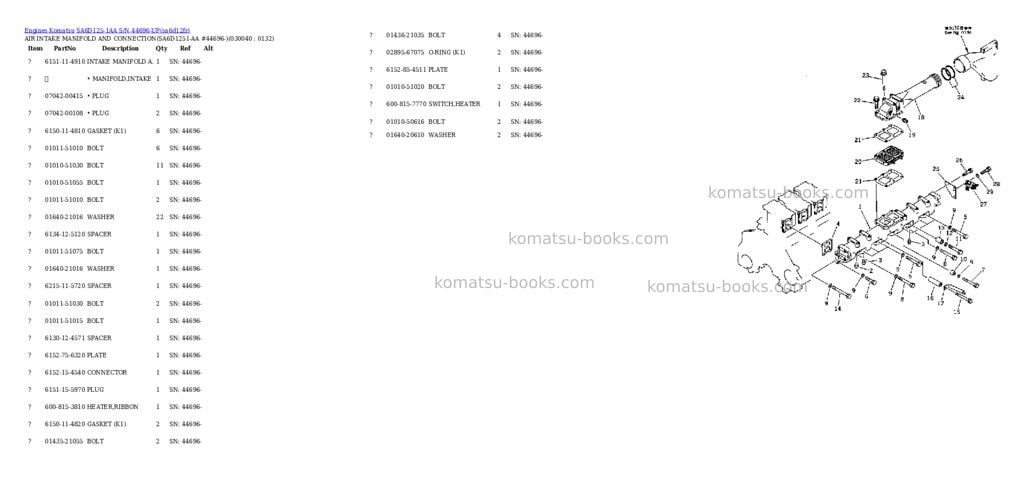 Komatsu sa6d125-1aa s/n 44696-up Parts catalog cover Page 3