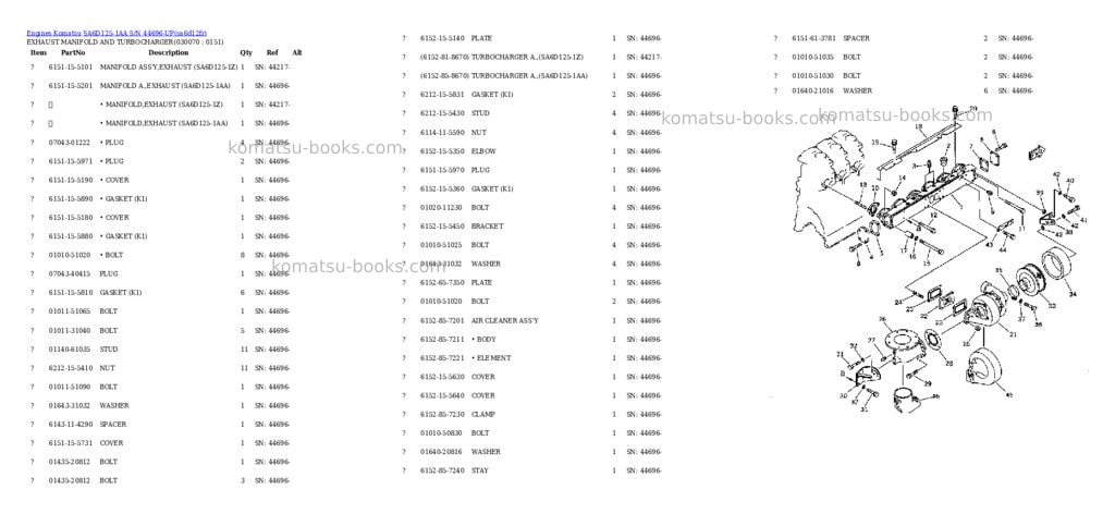 Komatsu sa6d125-1aa s/n 44696-up Parts catalog cover Page 6