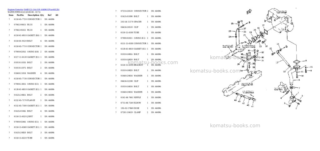 Komatsu sa6d125-1aa s/n 44696-up Parts catalog cover Page 9