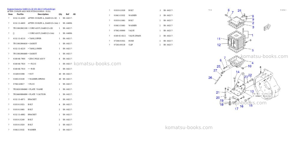 Komatsu sa6d125-1z s/n 44217-up Parts catalog cover