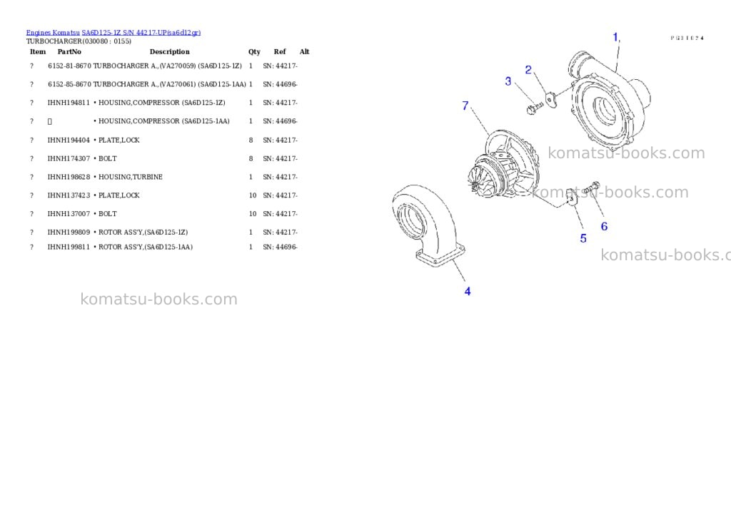 Komatsu sa6d125-1z s/n 44217-up Parts catalog cover Page 4