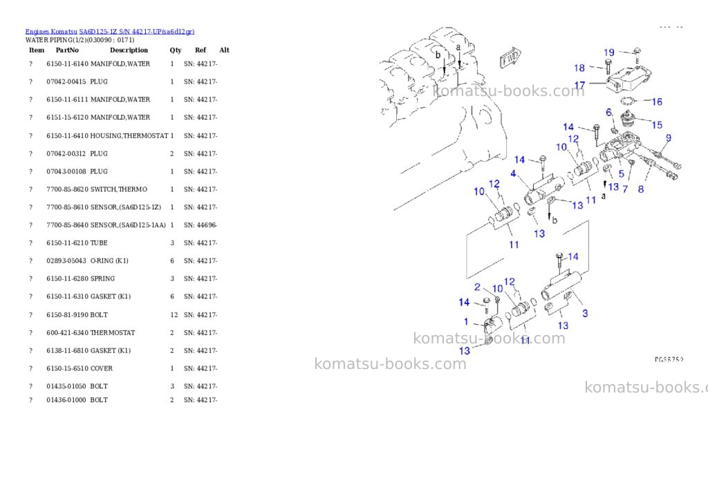 Komatsu sa6d125-1z s/n 44217-up Parts catalog cover Page 5