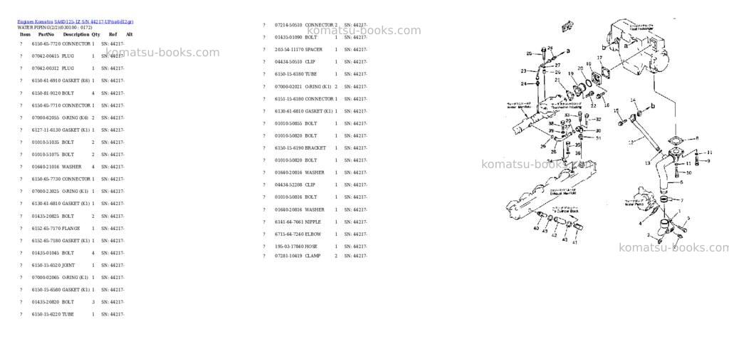 Komatsu sa6d125-1z s/n 44217-up Parts catalog cover Page 6