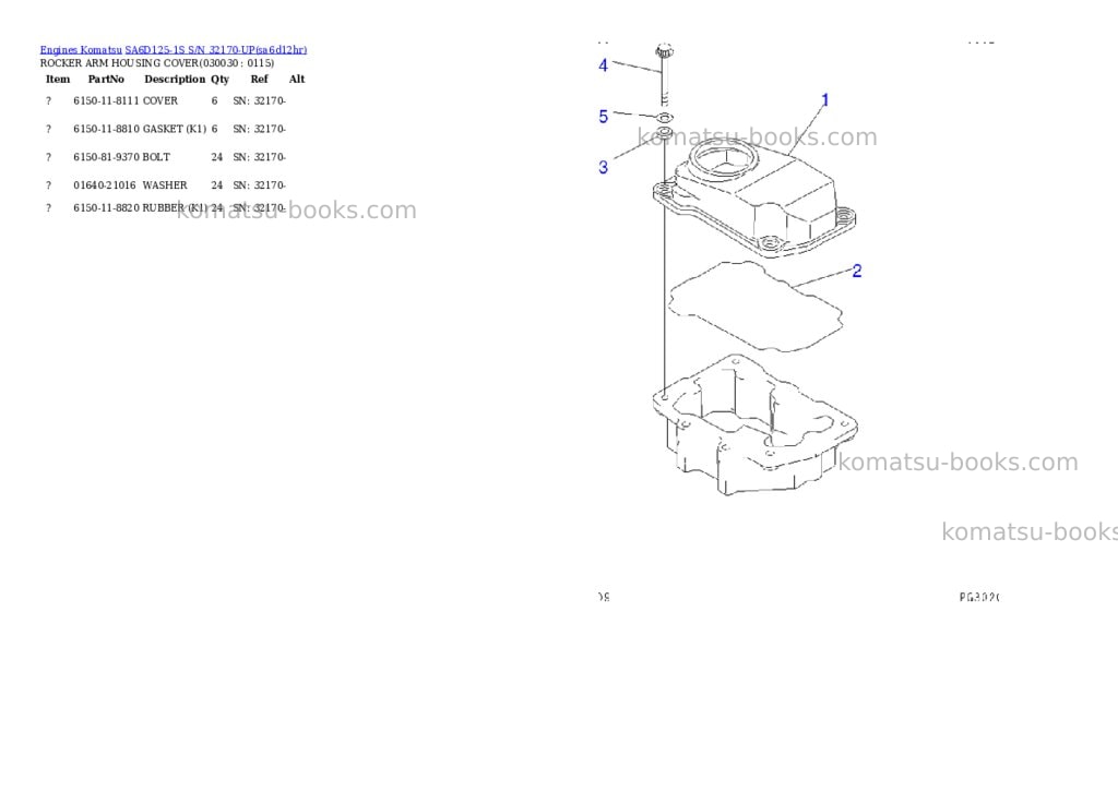 Komatsu SA6D125-1S S/N 32170-UP Parts catalog cover Page 2 Komatsu SA6D125-1S S/N 32170-UP Parts catalog cover Page 2