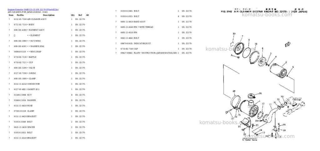 Komatsu SA6D125-1S S/N 32170-UP Parts catalog cover Page 4 Komatsu SA6D125-1S S/N 32170-UP Parts catalog cover Page 4