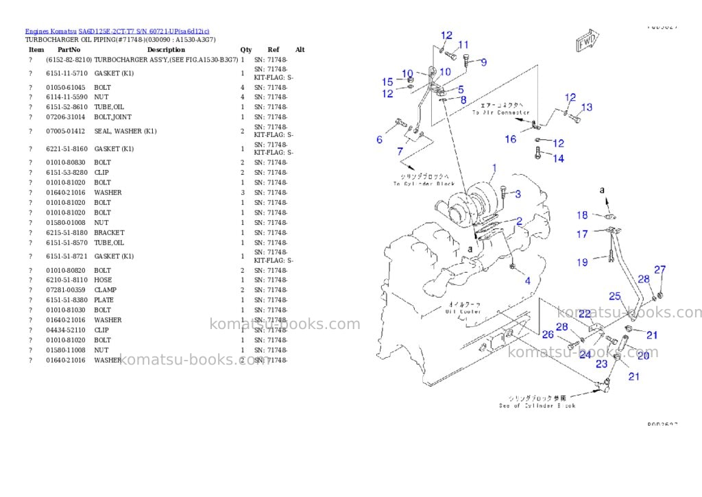 Komatsu sa6d125e-2ct-t7 s/n 60721-up Parts catalog cover Page 8