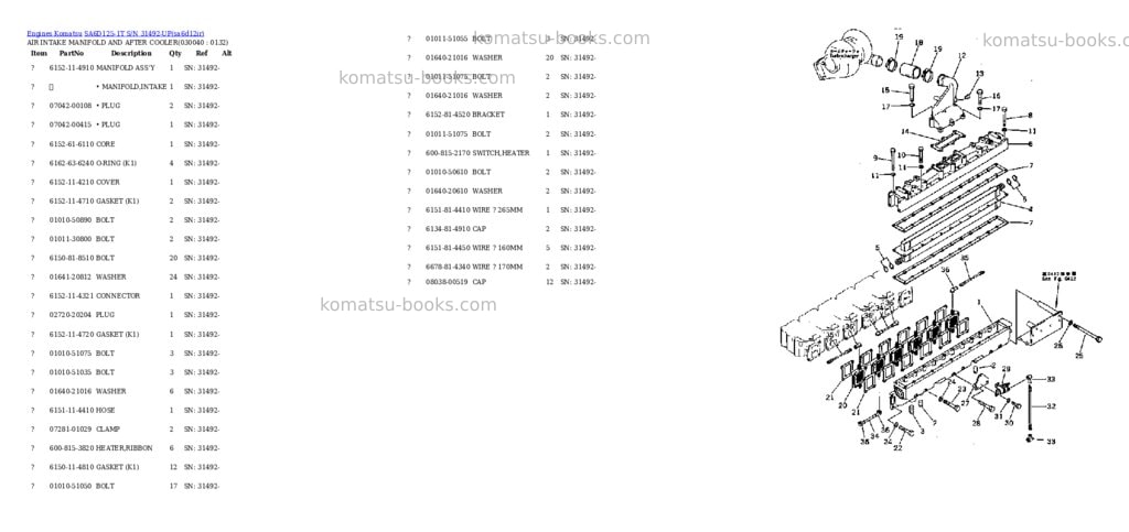 Komatsu SA6D125-1T S/N 31492-UP Parts catalog cover Page 3 Komatsu SA6D125-1T S/N 31492-UP Parts catalog cover Page 3