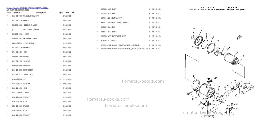 Komatsu SA6D125-1T S/N 31492-UP Parts catalog cover Page 4 Komatsu SA6D125-1T S/N 31492-UP Parts catalog cover Page 4