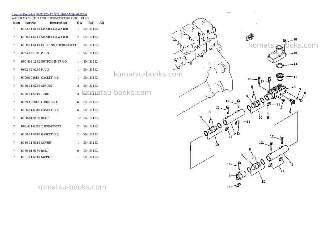 Komatsu SA6D125-1T S/N 31492-UP Parts catalog cover Page 7 Komatsu SA6D125-1T S/N 31492-UP Parts catalog cover Page 7