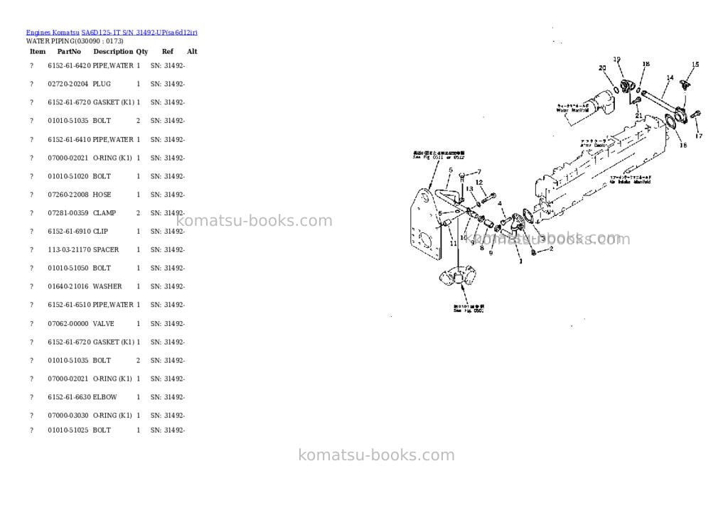 Komatsu SA6D125-1T S/N 31492-UP Parts catalog cover Page 8 Komatsu SA6D125-1T S/N 31492-UP Parts catalog cover Page 8