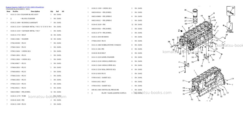 Komatsu SA6D125-1T S/N 31492-UP Parts catalog cover Page 9 Komatsu SA6D125-1T S/N 31492-UP Parts catalog cover Page 9