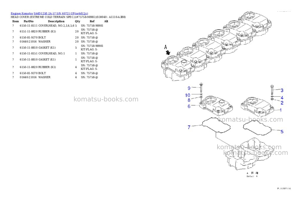 Komatsu sa6d125e-2a-57 s/n 60721-up Parts catalog cover Page 3 Komatsu sa6d125e-2a-57 s/n 60721-up Parts catalog cover Page 3