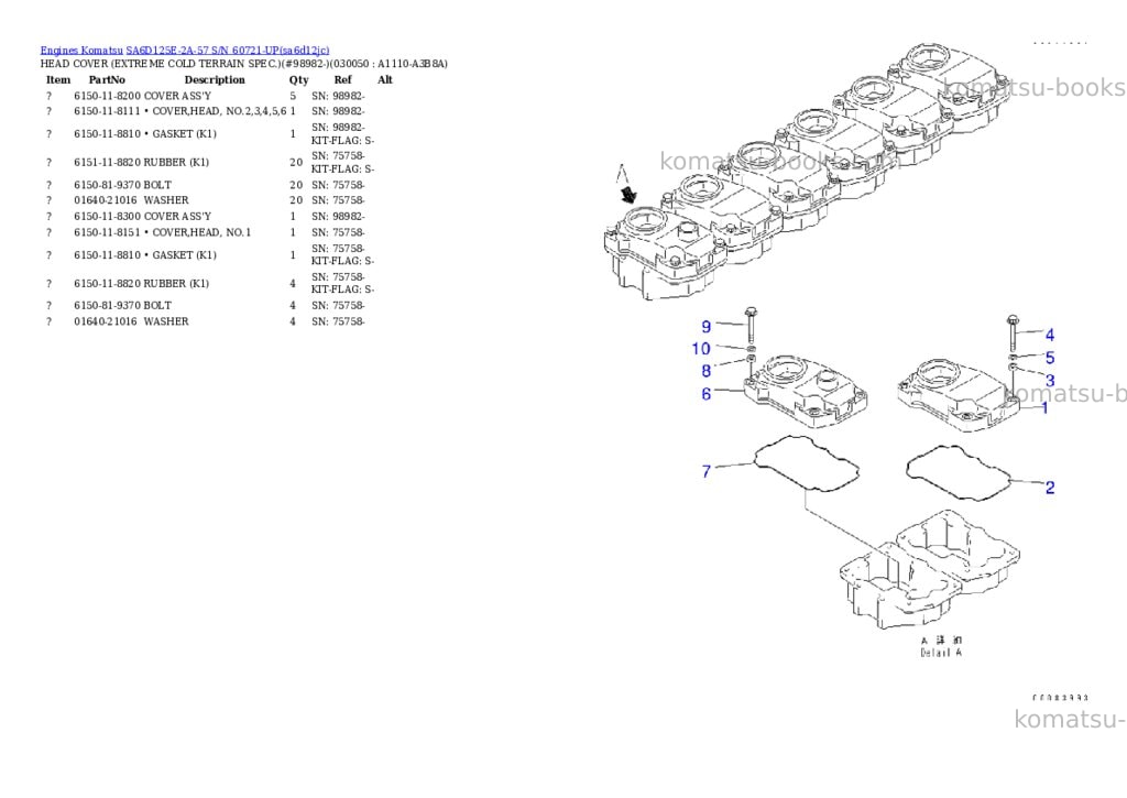 Komatsu sa6d125e-2a-57 s/n 60721-up Parts catalog cover Page 4 Komatsu sa6d125e-2a-57 s/n 60721-up Parts catalog cover Page 4