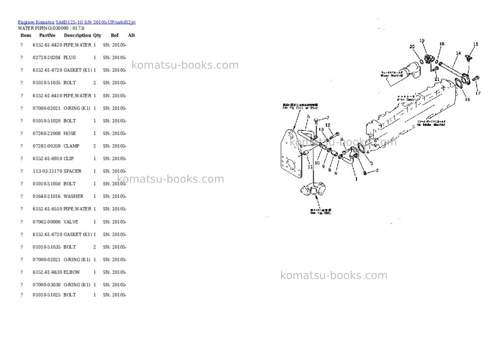 Komatsu sa6d125-1g s/n 20105-up Parts catalog cover Page 8