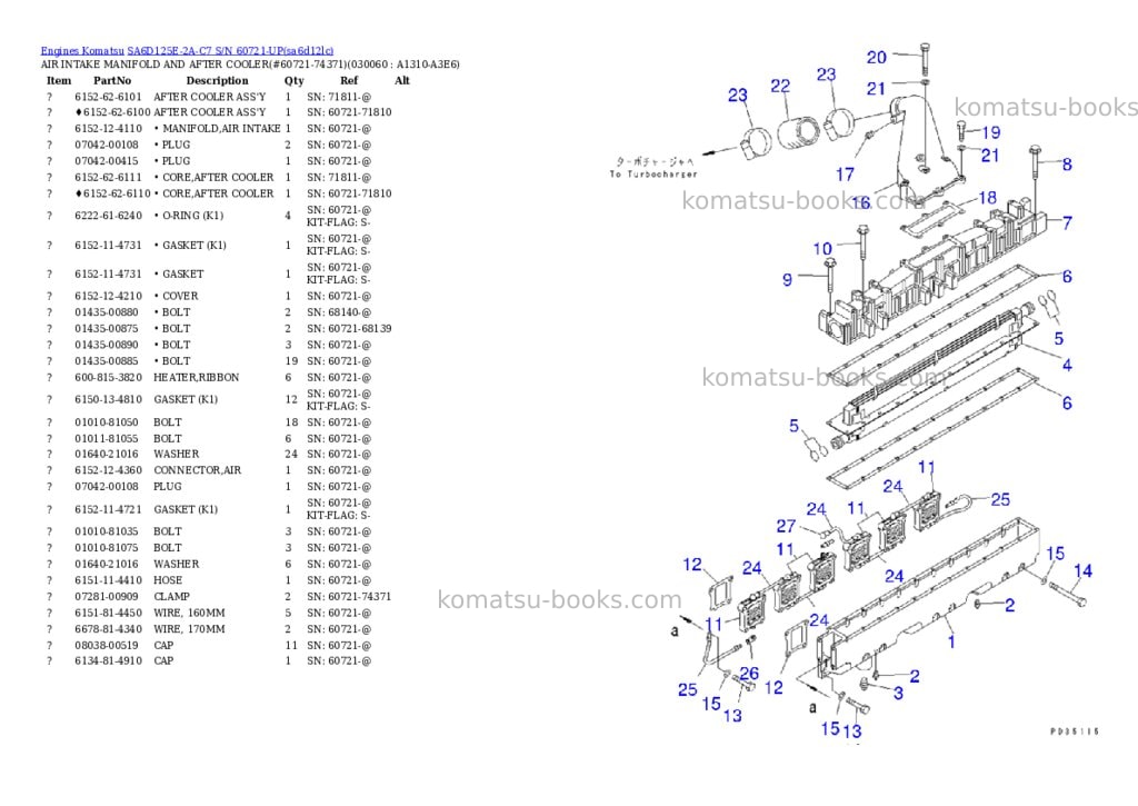 Komatsu SA6D125E-2A-C7 S/N 60721-UP Parts catalog cover Page 5 Komatsu SA6D125E-2A-C7 S/N 60721-UP Parts catalog cover Page 5