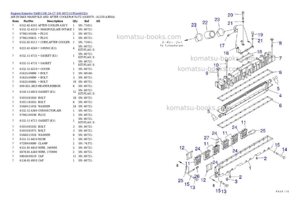 Komatsu SA6D125E-2A-C7 S/N 60721-UP Parts catalog cover Page 6 Komatsu SA6D125E-2A-C7 S/N 60721-UP Parts catalog cover Page 6