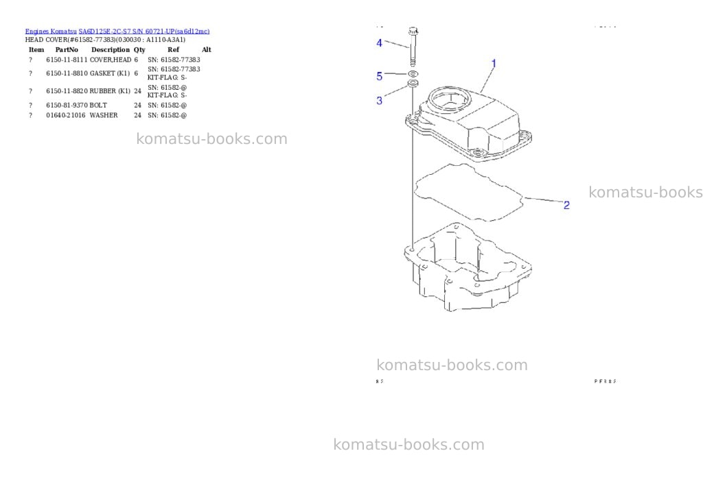 Komatsu sa6d125e-2c-s7 s/n 60721-up Parts catalog cover Page 2 Komatsu sa6d125e-2c-s7 s/n 60721-up Parts catalog cover Page 2