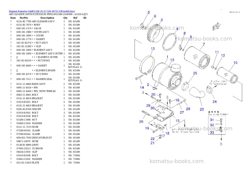 Komatsu sa6d125e-2c-s7 s/n 60721-up Parts catalog cover Page 8 Komatsu sa6d125e-2c-s7 s/n 60721-up Parts catalog cover Page 8