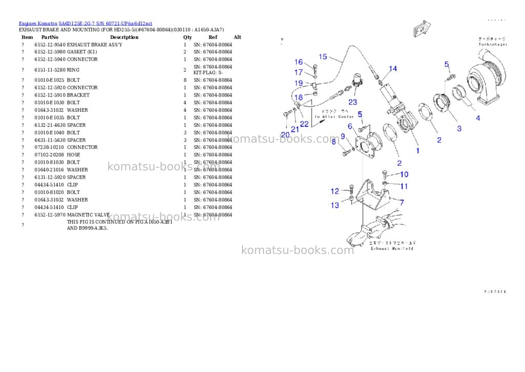 Komatsu sa6d125e-2g-7 s/n 60721-up Parts catalog cover Page 10 Komatsu sa6d125e-2g-7 s/n 60721-up Parts catalog cover Page 10
