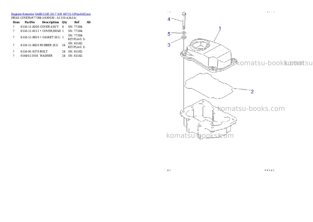 Komatsu sa6d125e-2g-7 s/n 60721-up Parts catalog cover Page 2 Komatsu sa6d125e-2g-7 s/n 60721-up Parts catalog cover Page 2