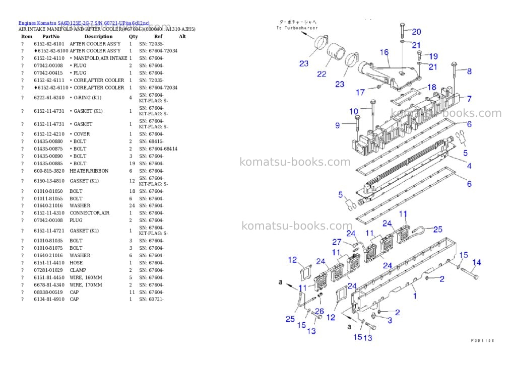 Komatsu sa6d125e-2g-7 s/n 60721-up Parts catalog cover Page 3 Komatsu sa6d125e-2g-7 s/n 60721-up Parts catalog cover Page 3