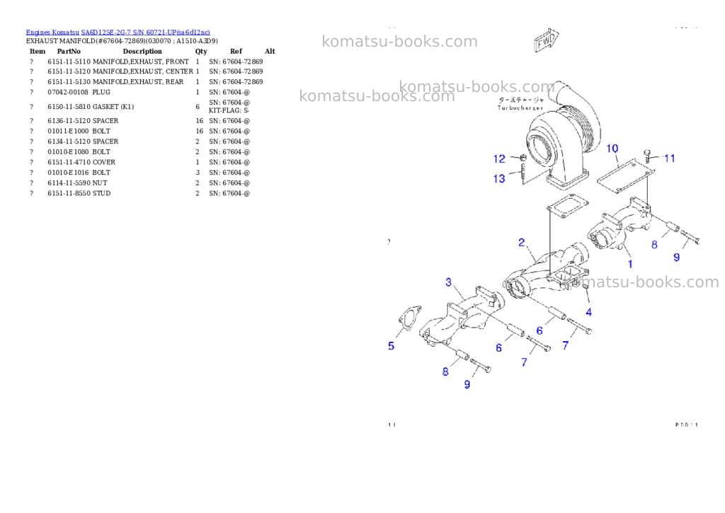 Komatsu sa6d125e-2g-7 s/n 60721-up Parts catalog cover Page 6 Komatsu sa6d125e-2g-7 s/n 60721-up Parts catalog cover Page 6