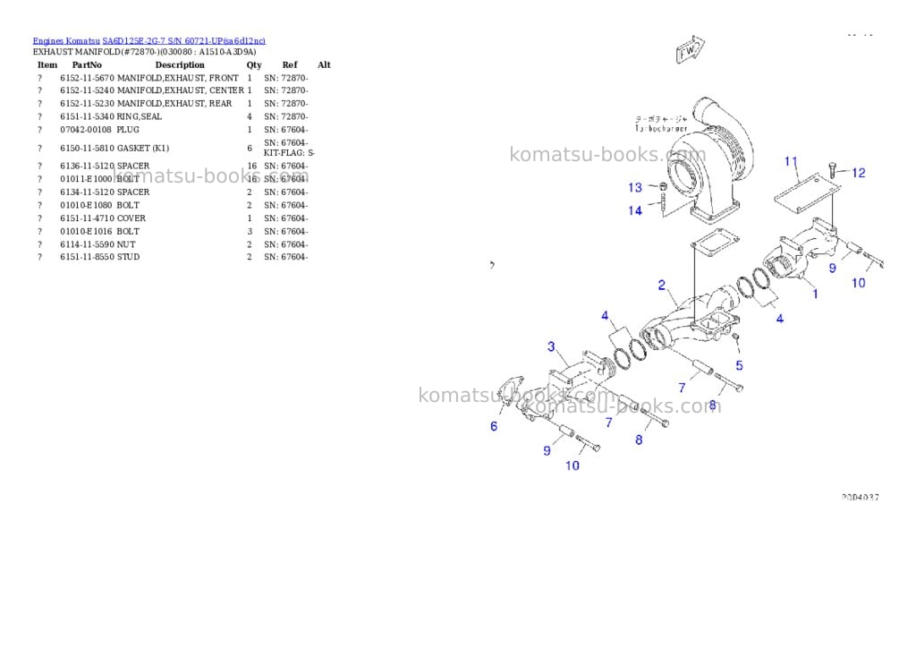 Komatsu sa6d125e-2g-7 s/n 60721-up Parts catalog cover Page 7 Komatsu sa6d125e-2g-7 s/n 60721-up Parts catalog cover Page 7