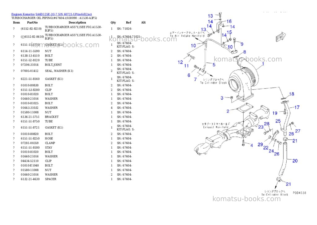 Komatsu sa6d125e-2g-7 s/n 60721-up Parts catalog cover Page 8 Komatsu sa6d125e-2g-7 s/n 60721-up Parts catalog cover Page 8