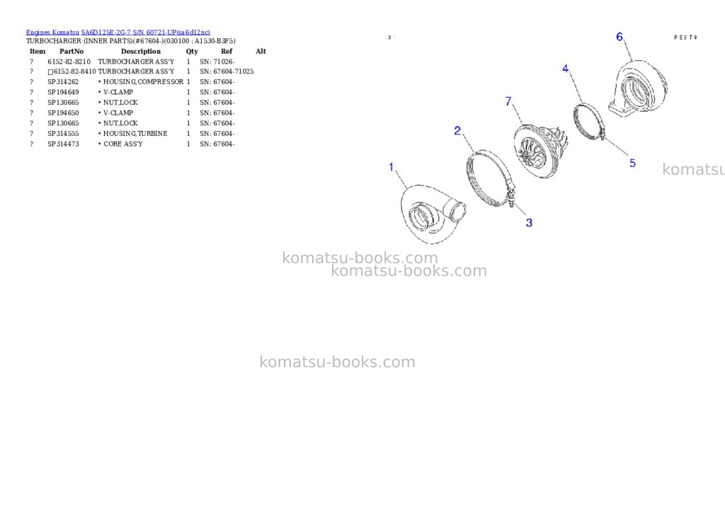 Komatsu sa6d125e-2g-7 s/n 60721-up Parts catalog cover Page 9 Komatsu sa6d125e-2g-7 s/n 60721-up Parts catalog cover Page 9