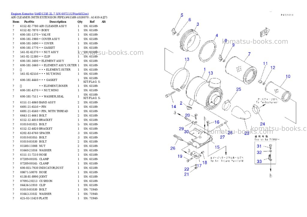 Komatsu sa6d125e-2l-7 s/n 60721-up Parts catalog cover Page 2 Komatsu sa6d125e-2l-7 s/n 60721-up Parts catalog cover Page 2