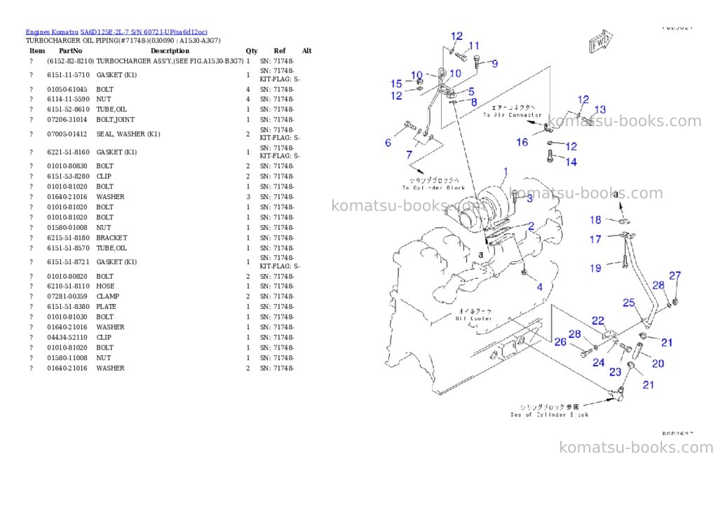 Komatsu sa6d125e-2l-7 s/n 60721-up Parts catalog cover Page 4 Komatsu sa6d125e-2l-7 s/n 60721-up Parts catalog cover Page 4