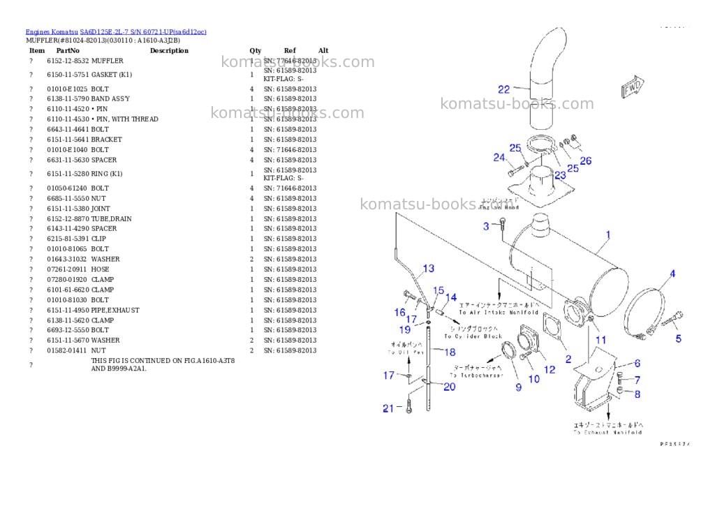 Komatsu sa6d125e-2l-7 s/n 60721-up Parts catalog cover Page 6 Komatsu sa6d125e-2l-7 s/n 60721-up Parts catalog cover Page 6