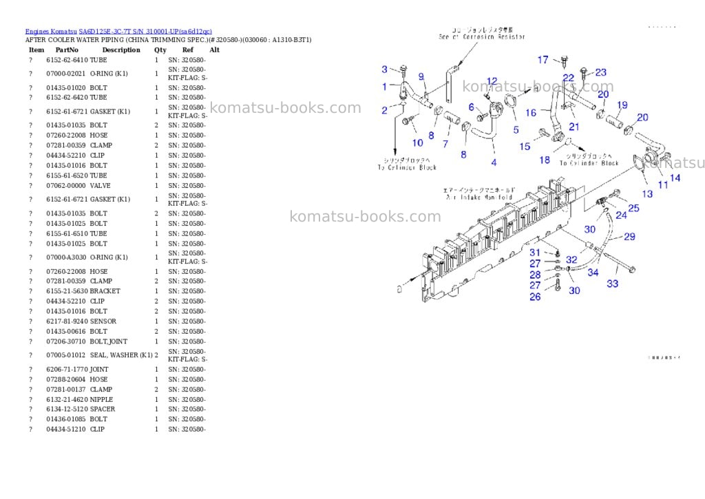 Komatsu sa6d125e-3c-7t s/n 310001-up Parts catalog cover Page 5