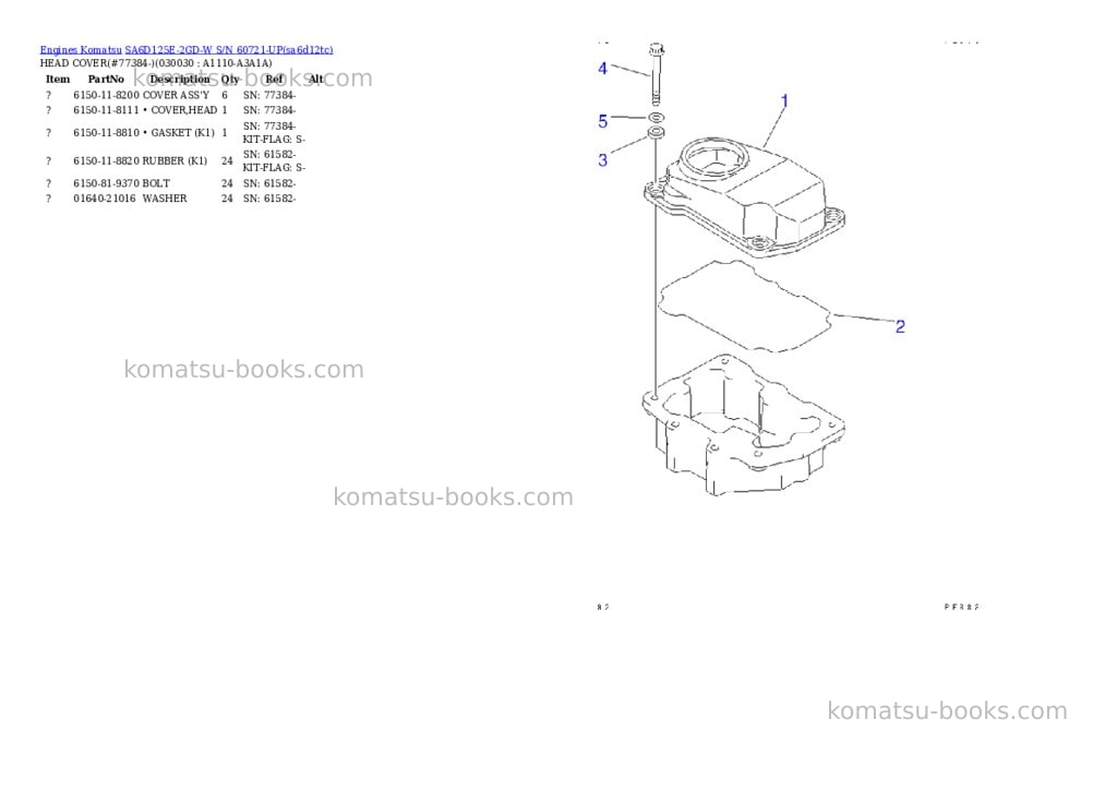 Komatsu sa6d125e-2gd-w s/n 60721-up Parts catalog cover Page 2 Komatsu sa6d125e-2gd-w s/n 60721-up Parts catalog cover Page 2