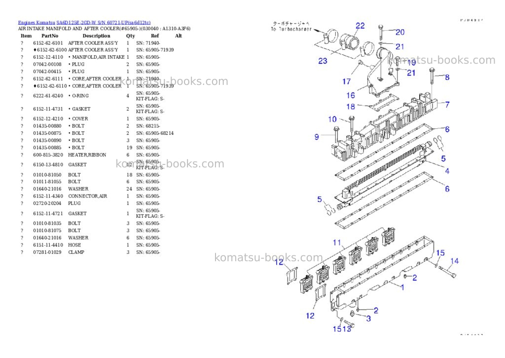 Komatsu sa6d125e-2gd-w s/n 60721-up Parts catalog cover Page 3 Komatsu sa6d125e-2gd-w s/n 60721-up Parts catalog cover Page 3