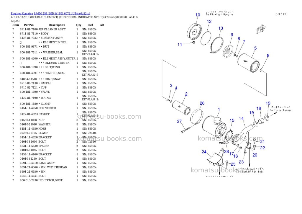 Komatsu sa6d125e-2gd-w s/n 60721-up Parts catalog cover Page 6 Komatsu sa6d125e-2gd-w s/n 60721-up Parts catalog cover Page 6