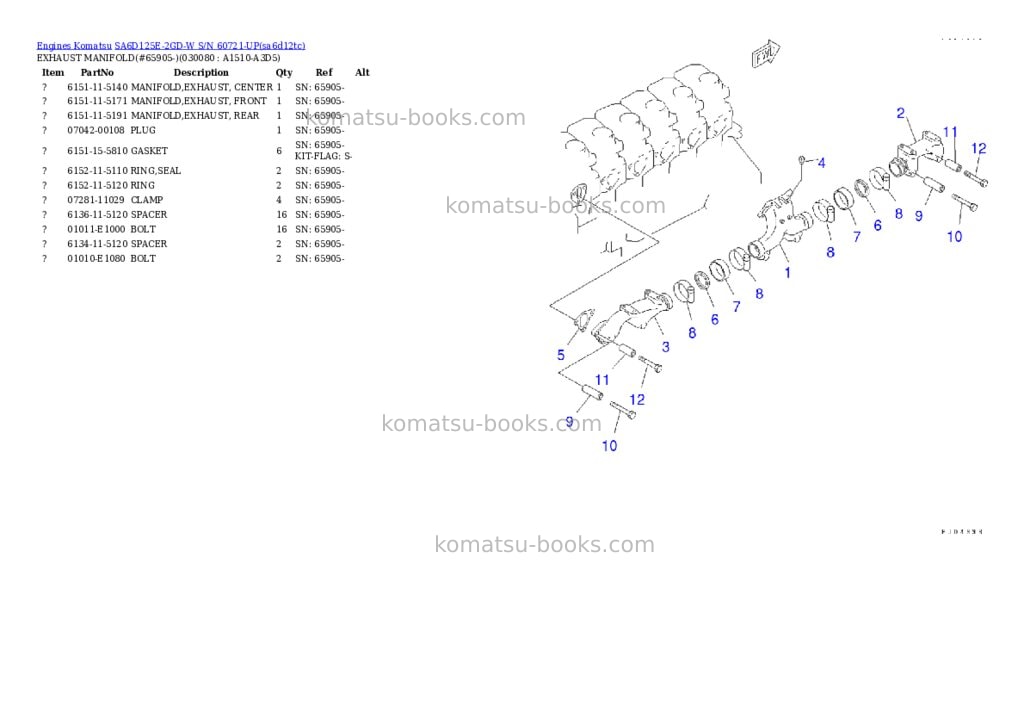 Komatsu sa6d125e-2gd-w s/n 60721-up Parts catalog cover Page 7 Komatsu sa6d125e-2gd-w s/n 60721-up Parts catalog cover Page 7