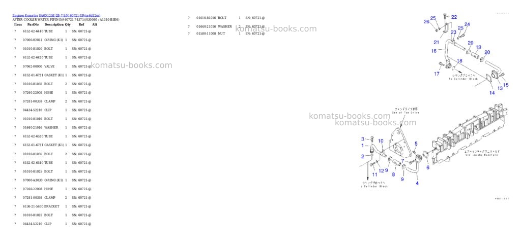 Komatsu sa6d125e-2b-7 s/n 60721-up Parts catalog cover Page 5 Komatsu sa6d125e-2b-7 s/n 60721-up Parts catalog cover Page 5