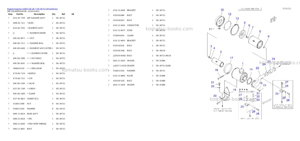 Komatsu sa6d125e-2b-7 s/n 60721-up Parts catalog cover Page 6 Komatsu sa6d125e-2b-7 s/n 60721-up Parts catalog cover Page 6