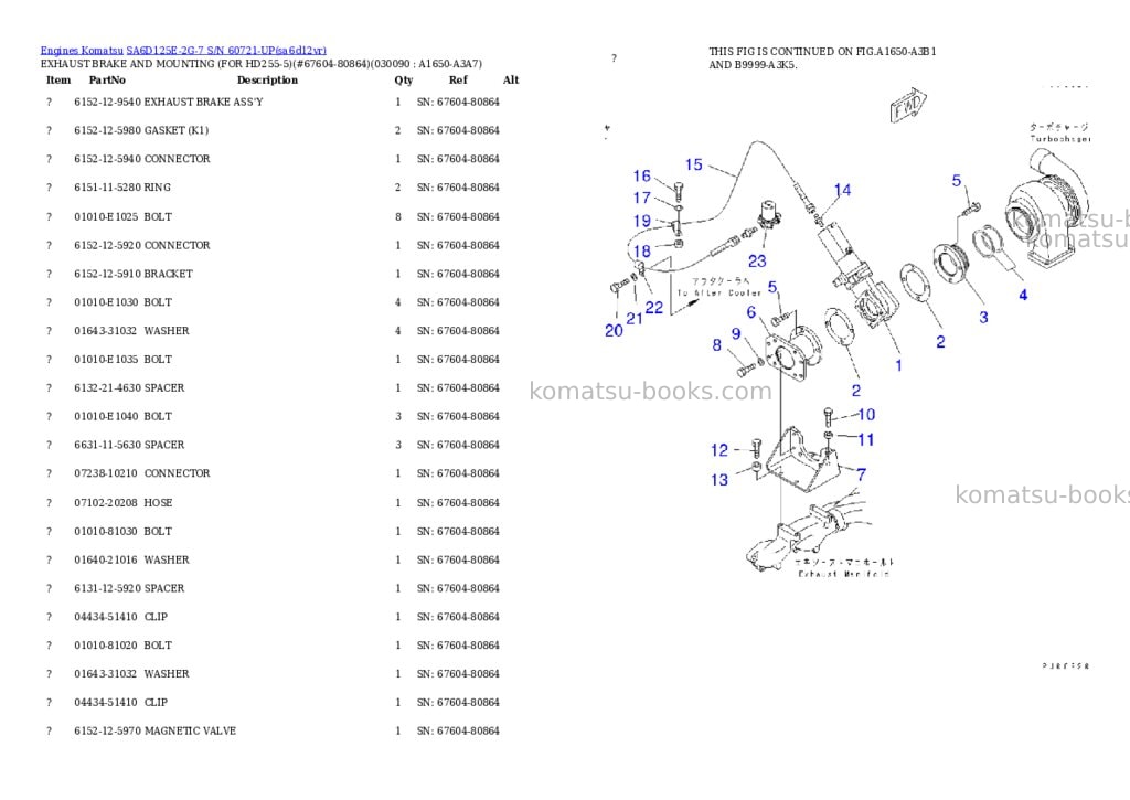 Komatsu SA6D125E-2G-7 S/N 60721-UP Parts catalog cover Page 8 Komatsu SA6D125E-2G-7 S/N 60721-UP Parts catalog cover Page 8