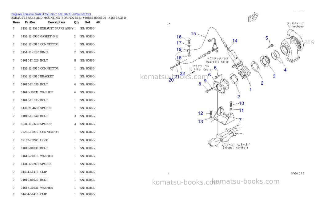 Komatsu SA6D125E-2G-7 S/N 60721-UP Parts catalog cover Page 9 Komatsu SA6D125E-2G-7 S/N 60721-UP Parts catalog cover Page 9