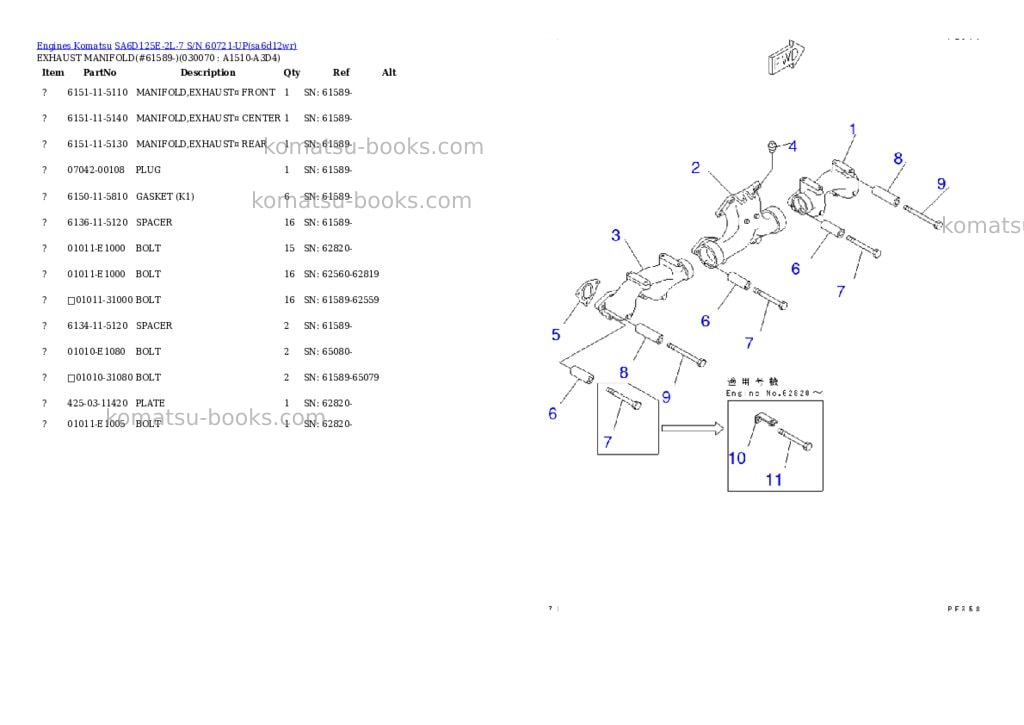 Komatsu SA6D125E-2L-7 S/N 60721-UP Parts catalog cover Page 6 Komatsu SA6D125E-2L-7 S/N 60721-UP Parts catalog cover Page 6