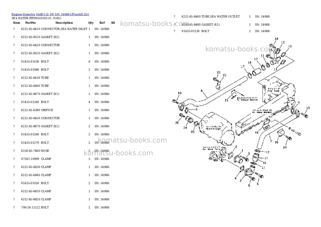 Komatsu sa6d132-1w s/n 14068-up Parts catalog cover Page 10