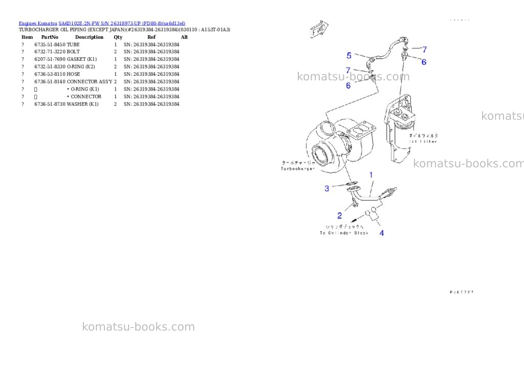 Komatsu SA6D102E-2N-FW S/N 26318973-UP (FD80-8) Parts catalog cover Page 10 Komatsu SA6D102E-2N-FW S/N 26318973-UP (FD80-8) Parts catalog cover Page 10