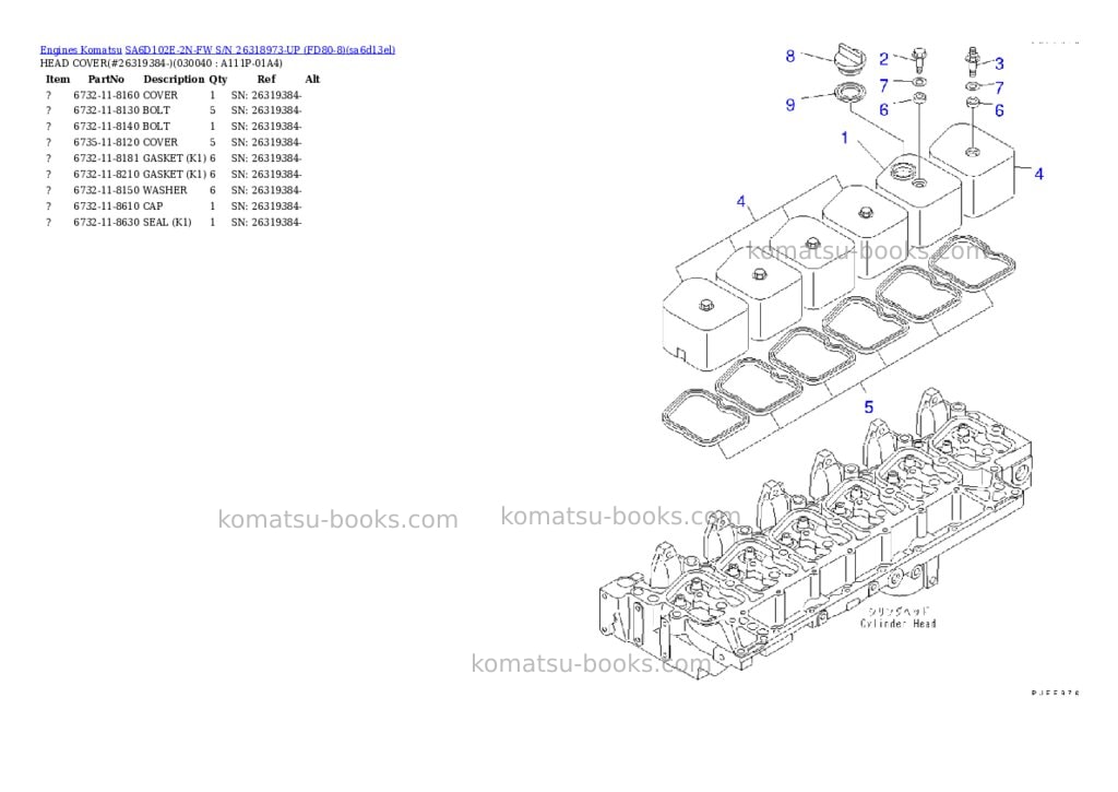 Komatsu SA6D102E-2N-FW S/N 26318973-UP (FD80-8) Parts catalog cover Page 3 Komatsu SA6D102E-2N-FW S/N 26318973-UP (FD80-8) Parts catalog cover Page 3